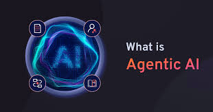 Agentic AI Concept